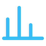 Analytics and tracking
