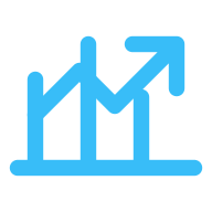 Post-acquisition support